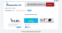 Desktop Screenshot of comparativobr.com.br